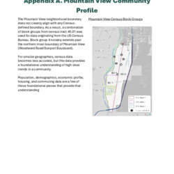 Appendix A. Mountain View Community Profile thumbnail icon